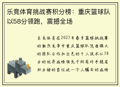 乐竞体育挑战赛积分榜：重庆篮球队以58分领跑，震撼全场